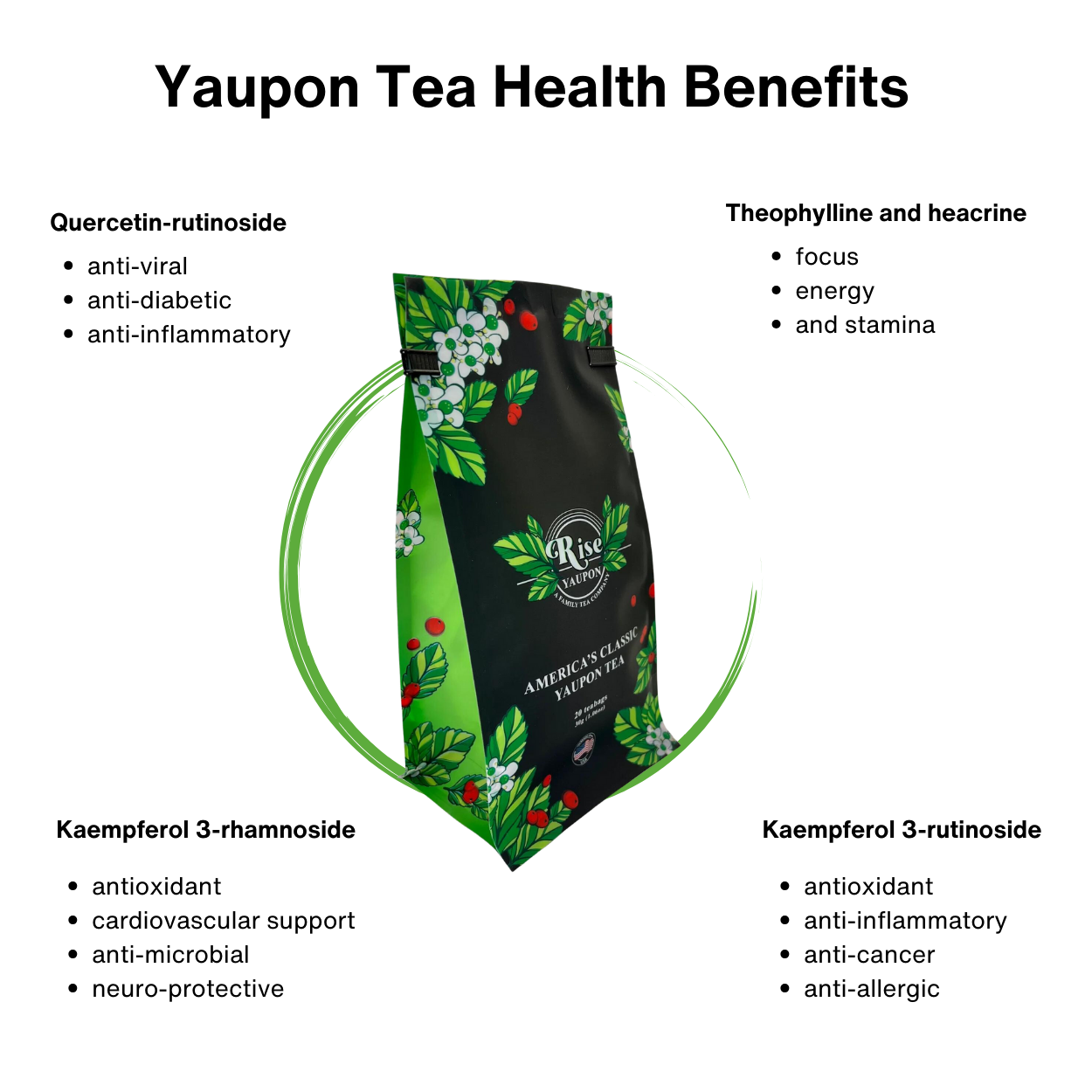Healthy Kick & Classic Tea Pack