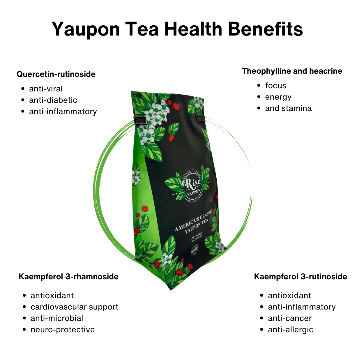 Healthy Kick & Chocolate Mint-Up Tea Pack